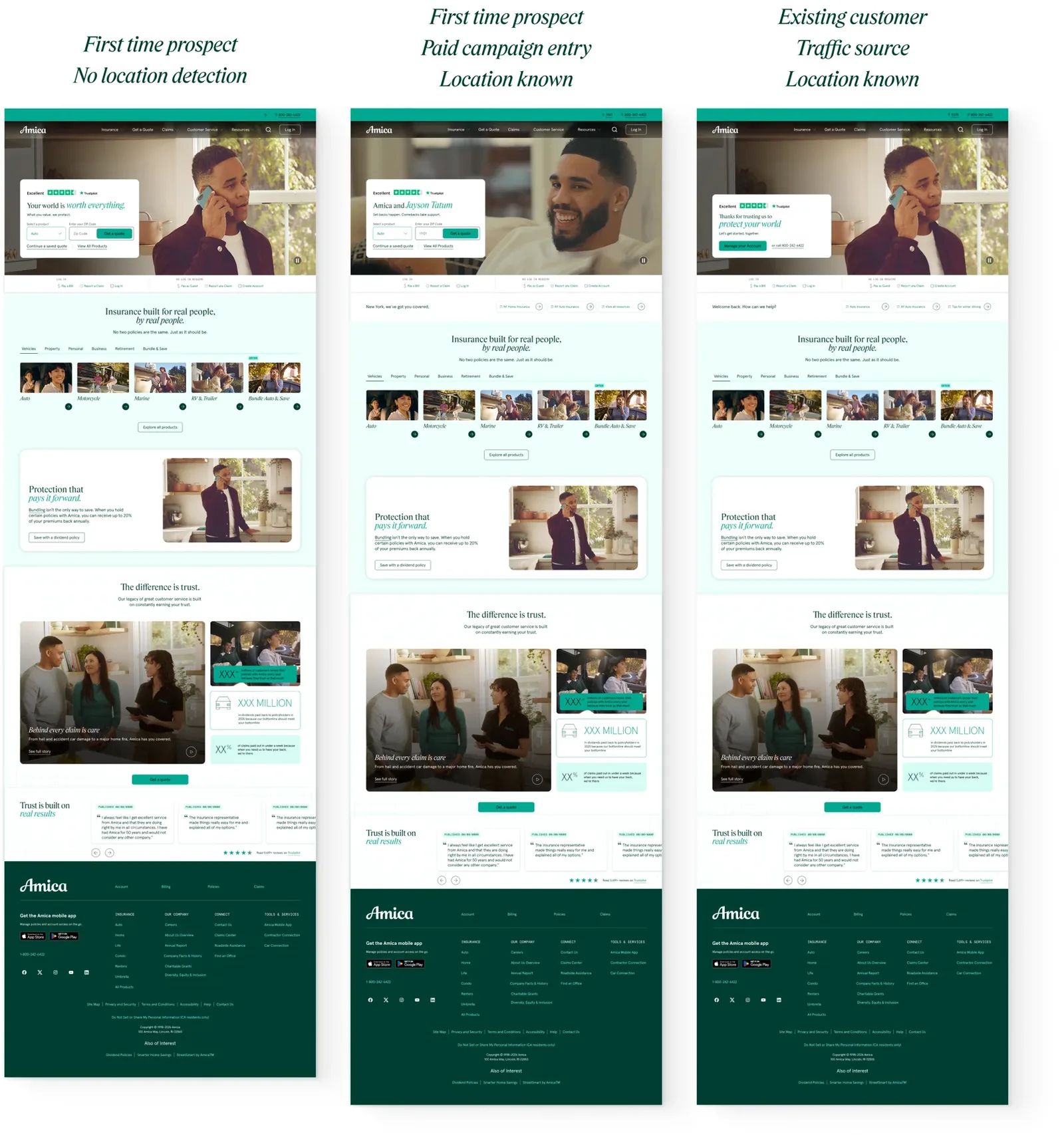 Three Amica homepage variants side by side: first-time prospect with no location detection, first-time prospect from a paid campaign with location known, and existing customer with location known.