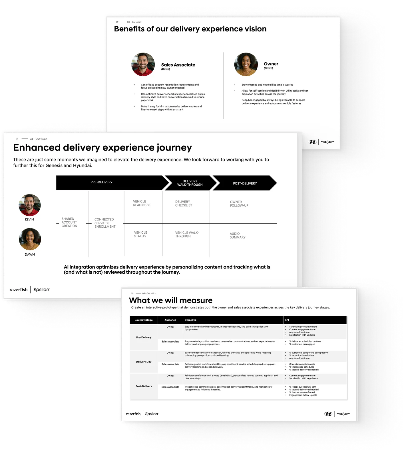 Diagram of the ambient copilot interaction model across the delivery journey.