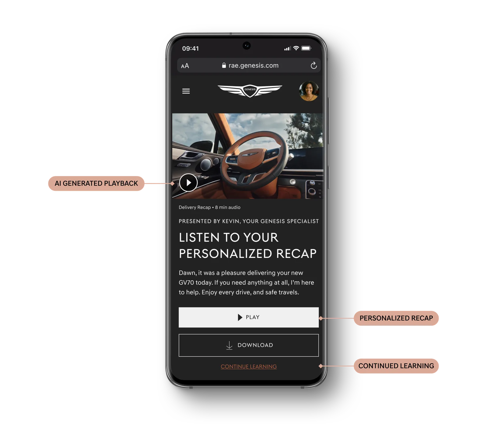 Composite frame showing the three connected moments across pre-delivery, handoff, and post-delivery.