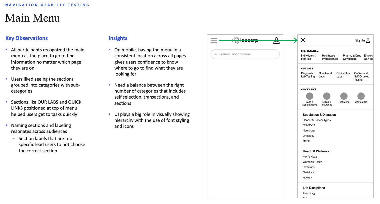 Navigation usability testing main menu findings and insights, noting the mobile hamburger menu as a consistent wayfinding anchor, next to the mobile main menu prototype screen