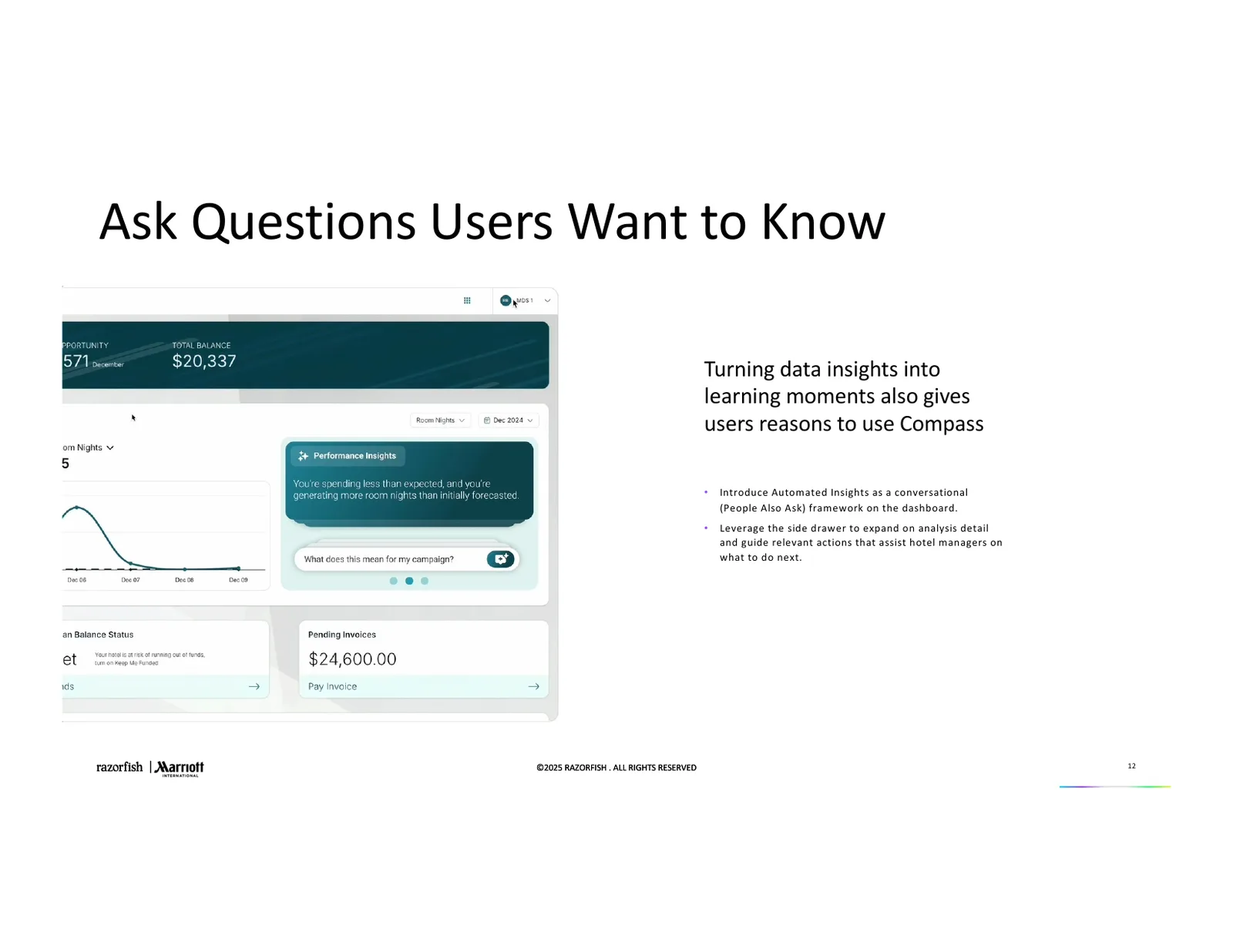 Mockup of a Compass dashboard with a Performance Insights conversational card asking What does this mean for my campaign.