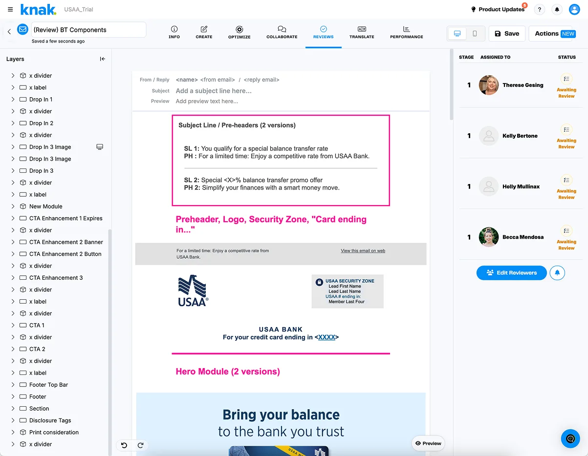 Knak email review editor showing a balance transfer campaign email with the layers panel, subject line and preheader versions, and approval workflow sidebar with reviewer status