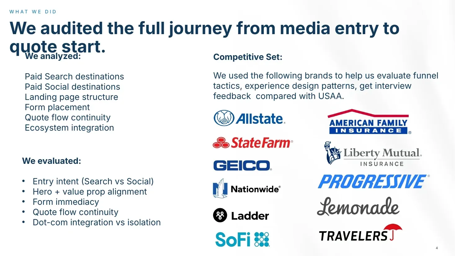 Scope slide listing paid search, paid social, landing page structure, form placement, and quote flow continuity.